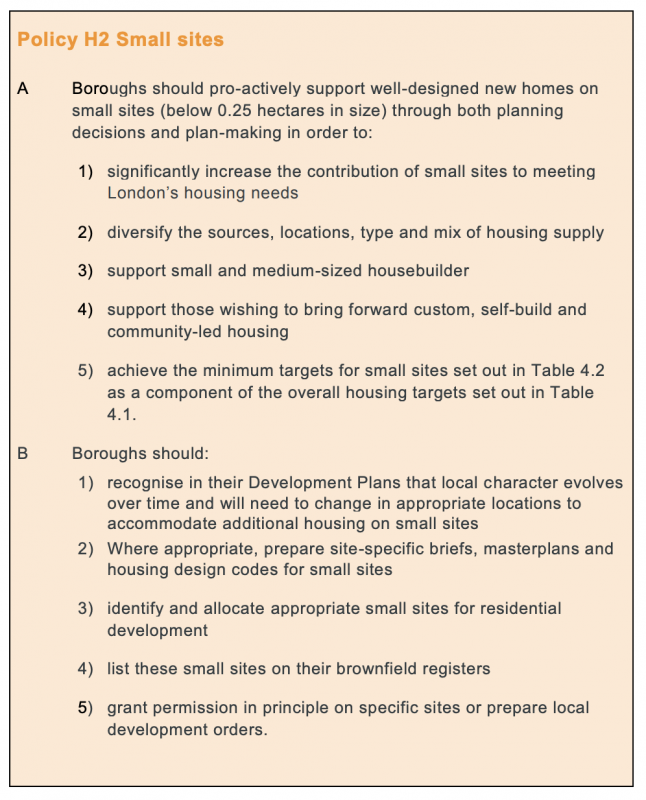 Policy H2 London Plan 2021